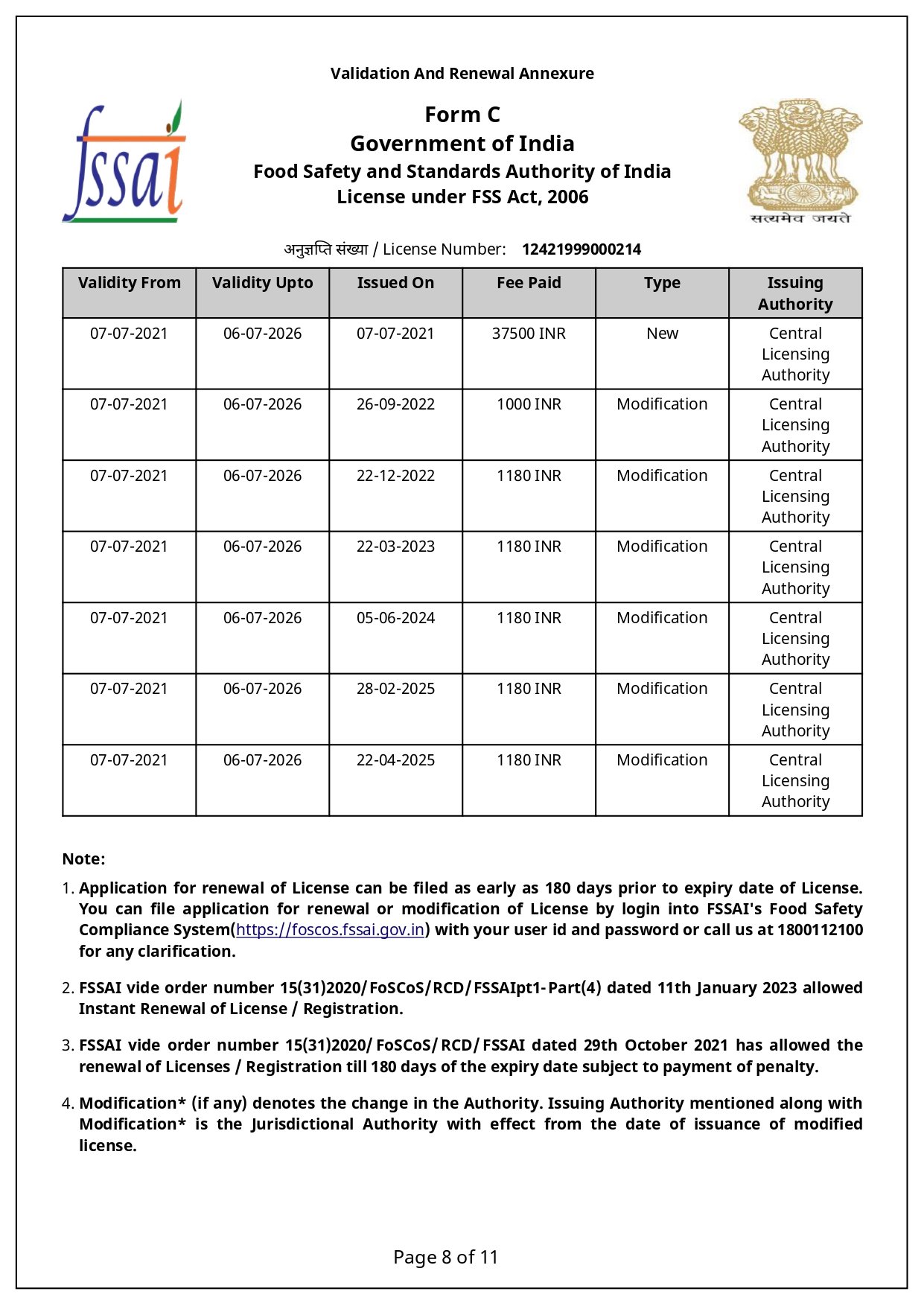 GLFPL_FSSAI license_page-0008